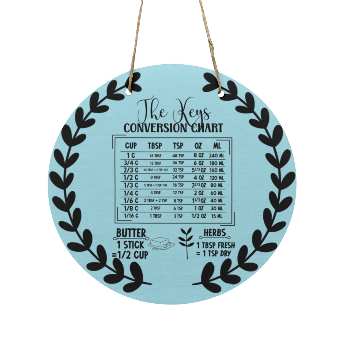Kitchen Conversion Round Round Custom Kitchen Conversion Sign – Ohemaa's Custom Creations