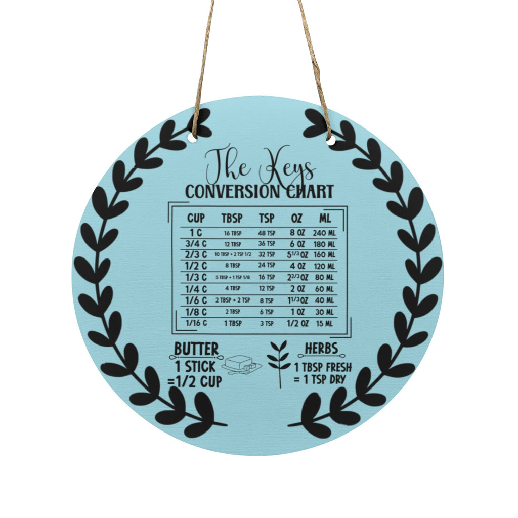 Round Custom Kitchen Conversion Sign