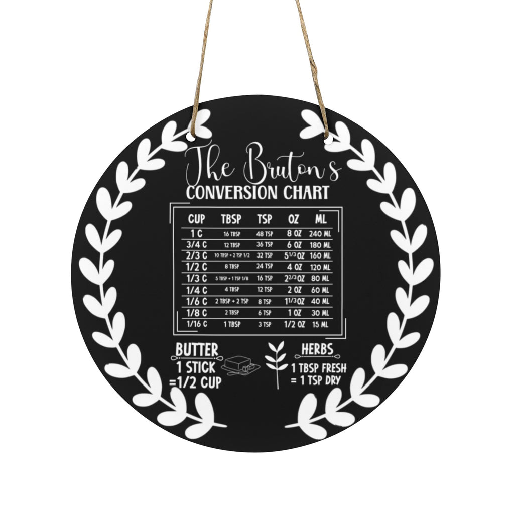 Conversion Up Sign Round Custom Kitchen Conversion Sign – Ohemaa's Custom Creations